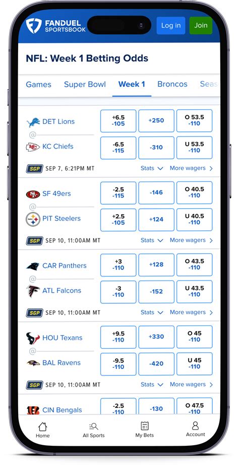 FanDuel Arizona: Get $200 Bonus .